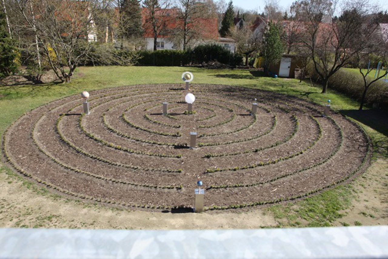 Planetengarten