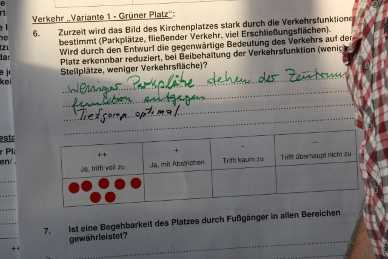Verschiedene Fragen wurden bearbeitet