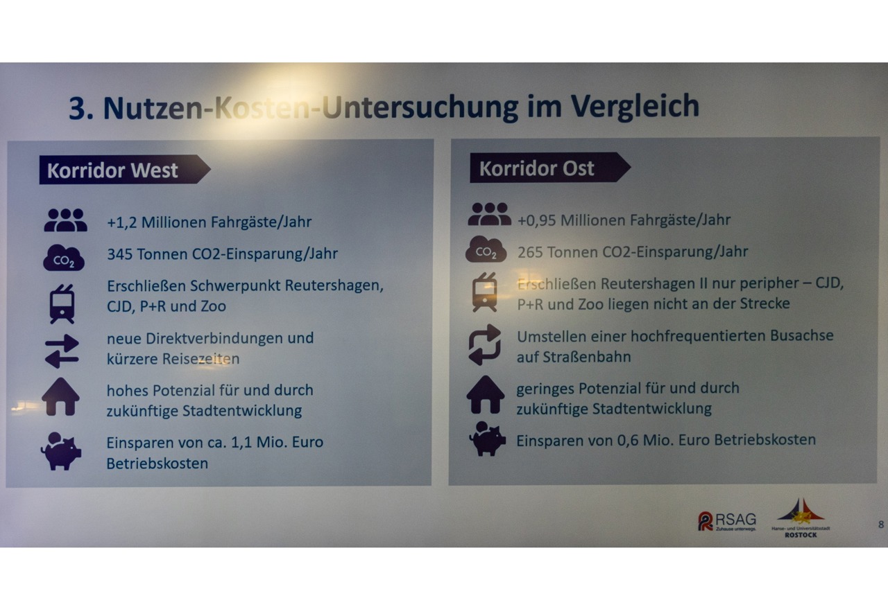 Varianten für die Straßenbahnerweiterung nach Reutershagen - Nutzen-Kosten-Vergleich