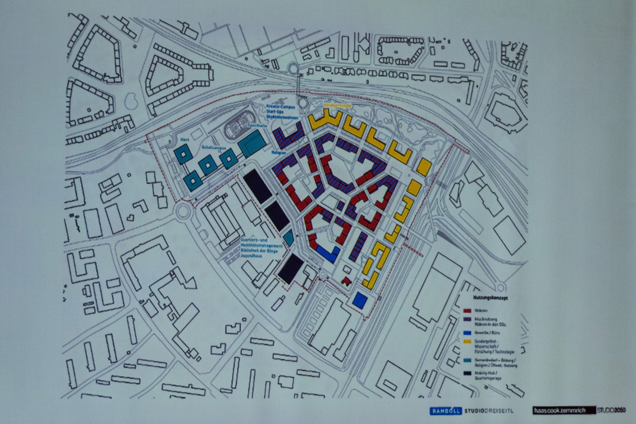Groter Pohl, Funktionsplan (Architekturbüro Haas Cook Zemmrich/Studio 2050)