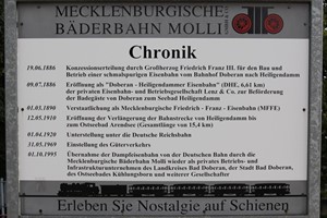 Chronik zur Geschichte der Mecklenburgischen Bäderbahn Molli