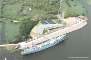 Luftbild des Schiffsgartens nach dem neuen Konzept für den IGA-Park und das Schifffahrtsmuseum (Ansicht: Holzer Kobler Architekturen GmbH)