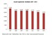 Kriminalstatistik der Polizeiinspektion Rostock für 2013