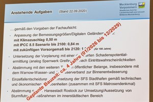 Bis zur Buga 2025 dürfte der Sturmflutschutz im Stadthafen Rostock nicht mehr zu schaffen sein